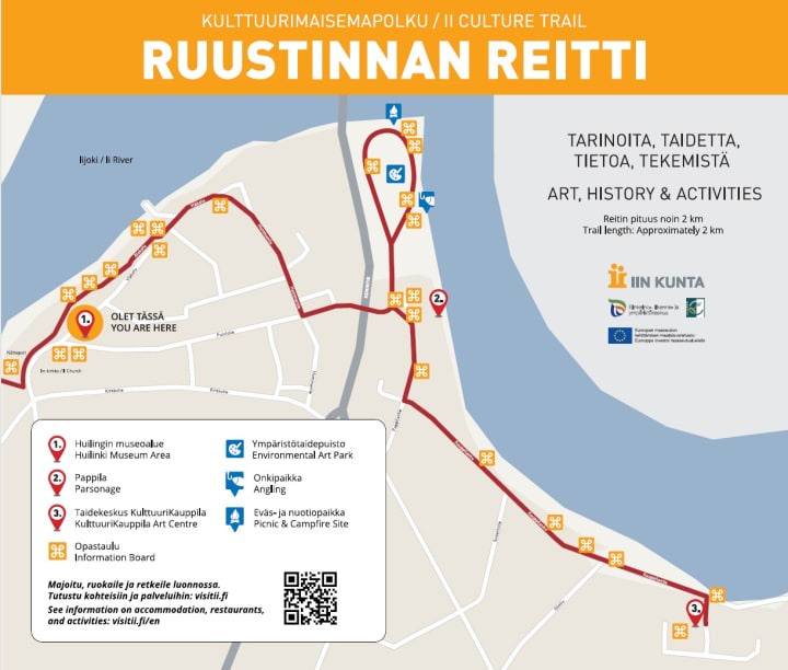 visitii.fi