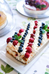 Itse tehdyt kakut ja leivonnaiset