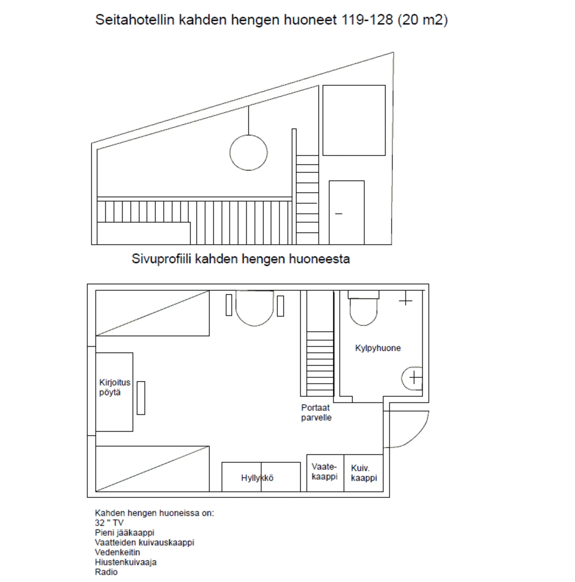 Pohjapiirros hotellihuone