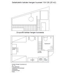 Pohjapiirros hotellihuone