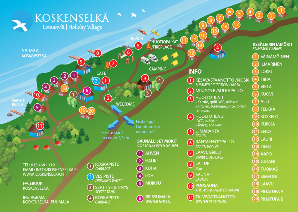 Koskenselkä Camping | Visit Finland