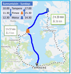 Pyörä- ja laivamatka