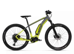 Pyörä lähikuvassa