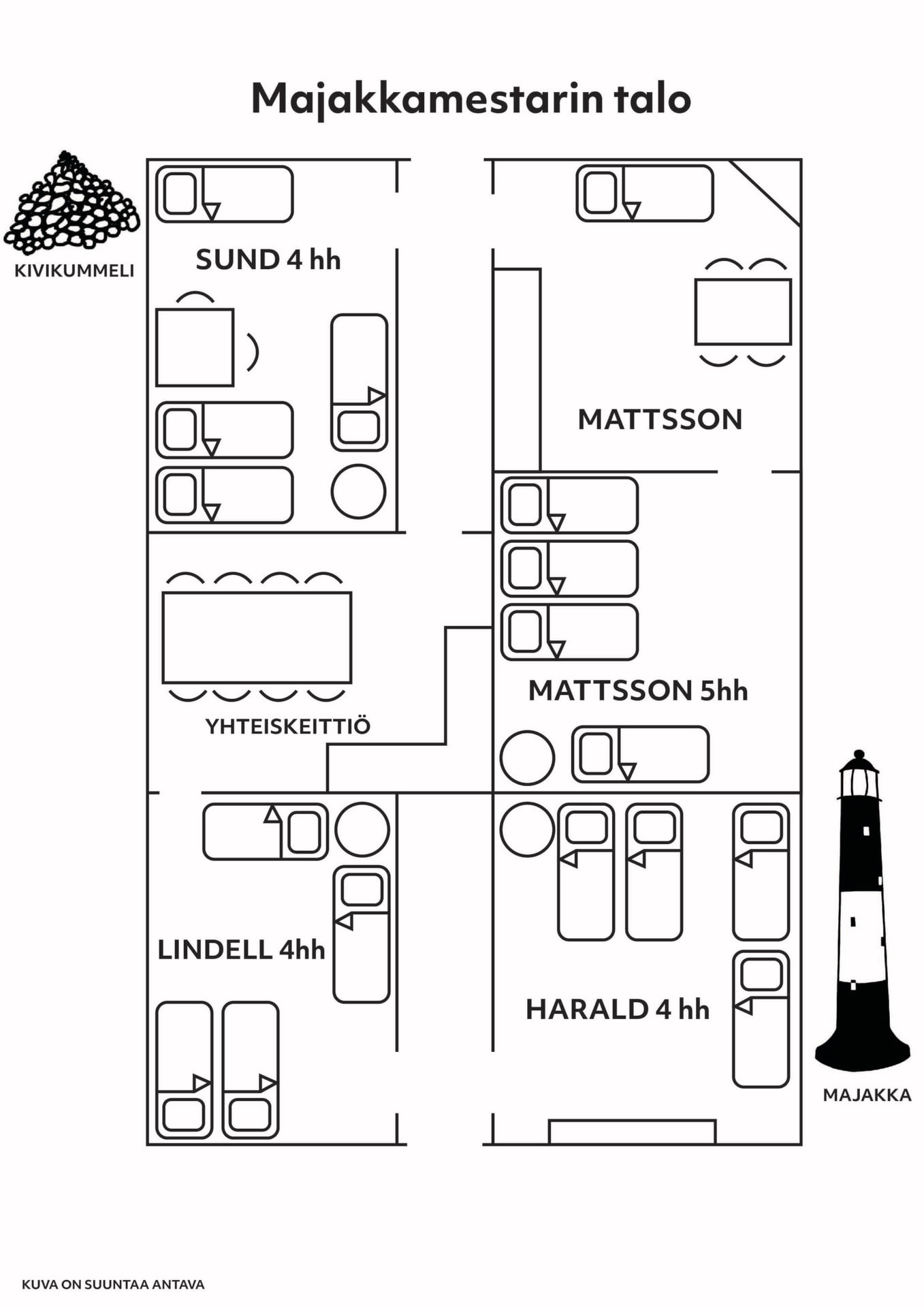 Floor Plan of The Lighthouse Master´s House