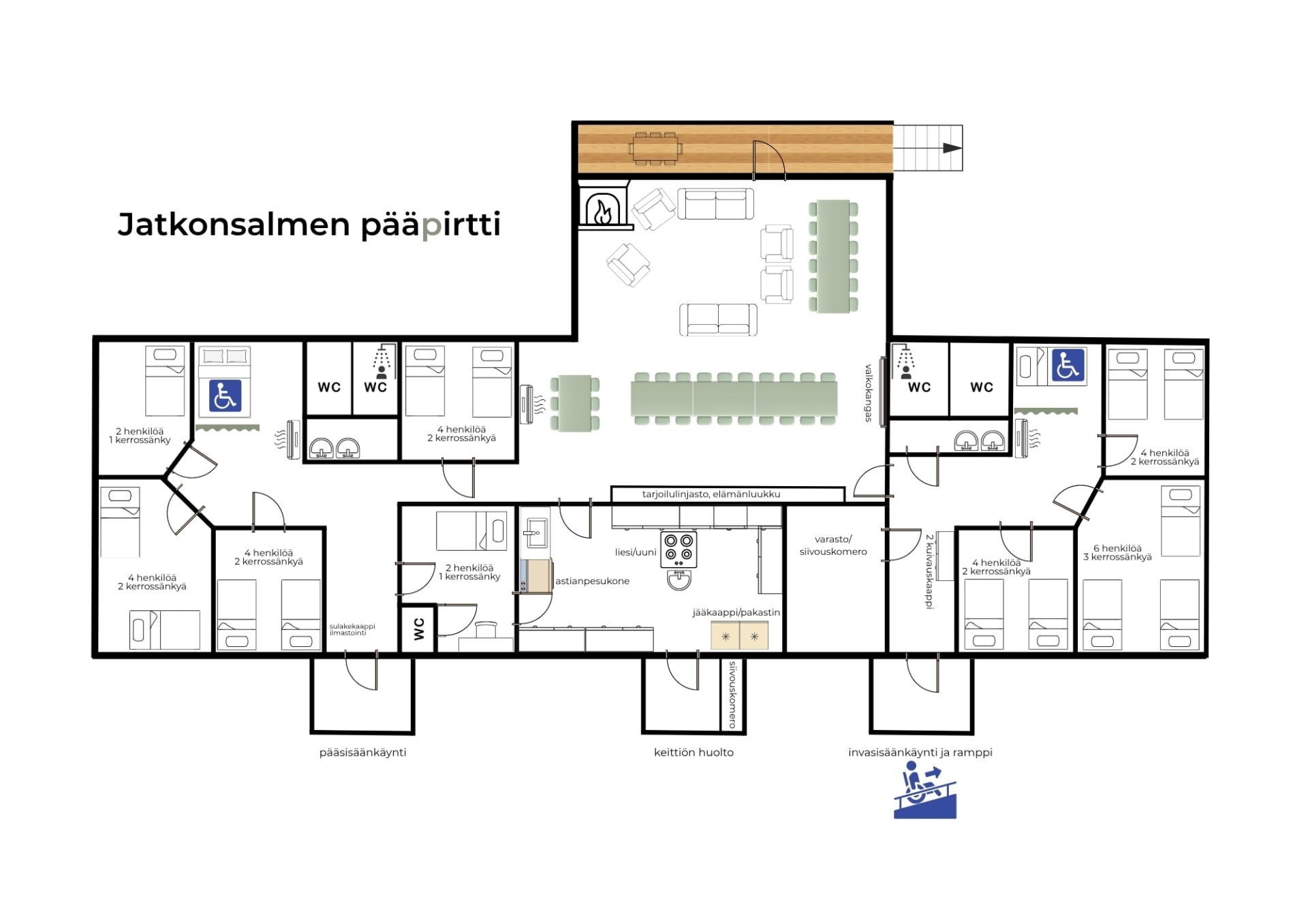 Jatkonsalmen pääpirtin pohjakuva jossa näkyy huoneet, sängyt ja kaikki