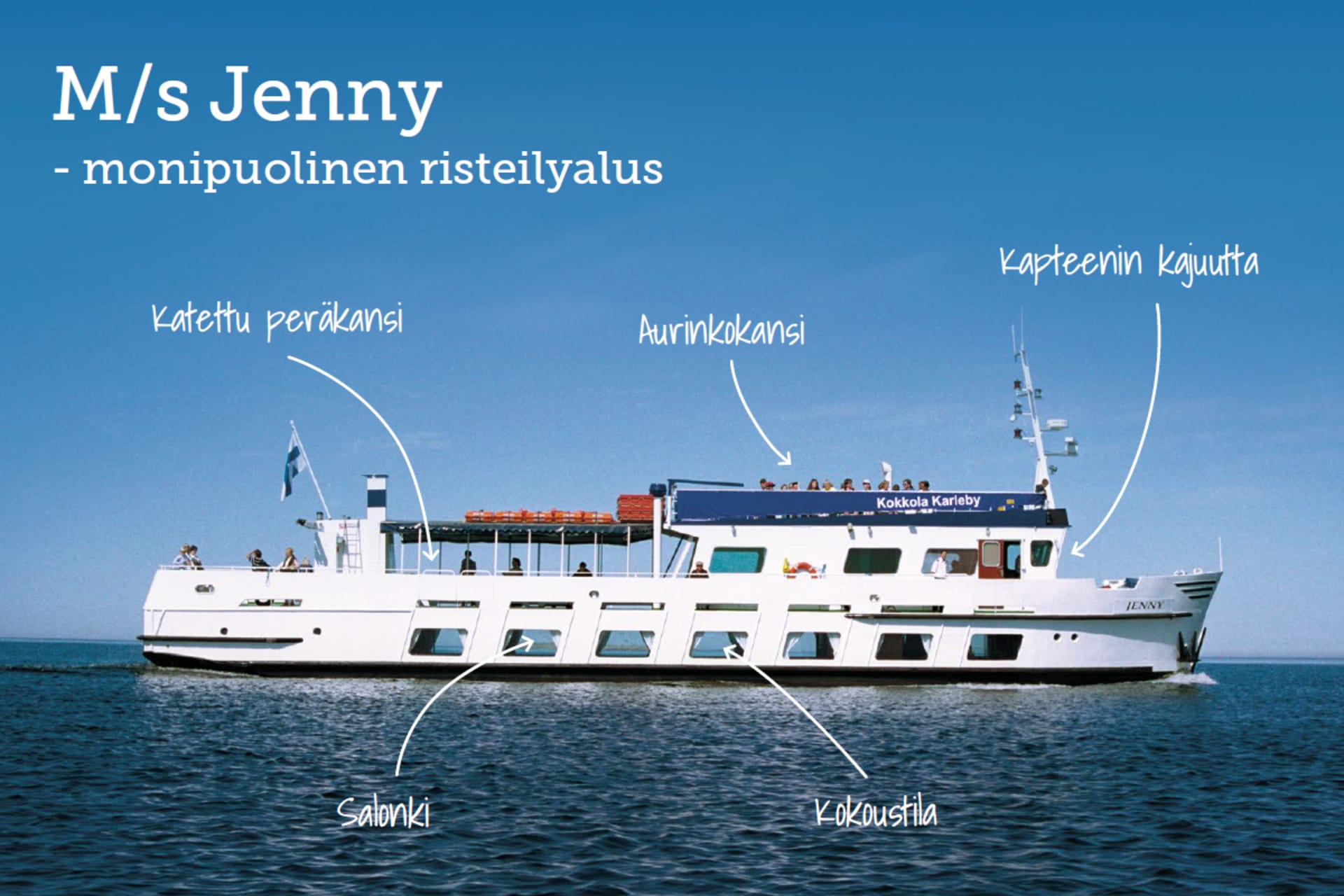 M/S Jenny operates to Tankar lighthouse island