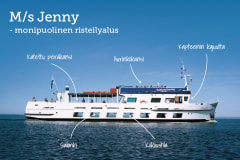 M/S Jenny operates to Tankar lighthouse island.